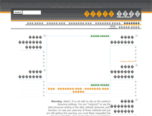 Tablet Screenshot of dlil.nghmat.com